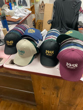 Model Caps